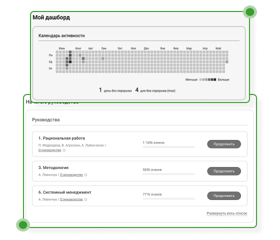 Инженерия личности,<br>команд и мира